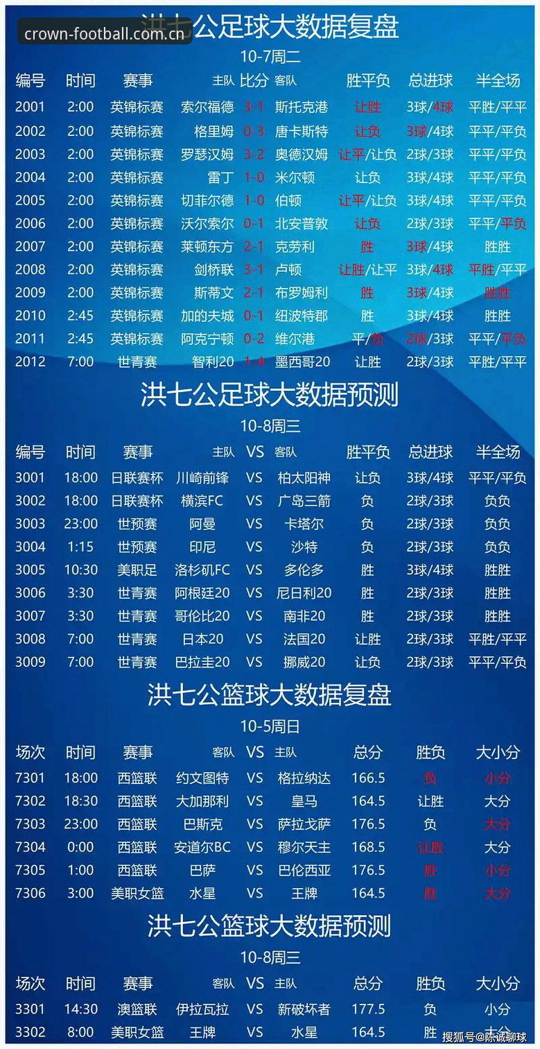 皇冠足球app稳定吗 皇冠体育官网深度评测:皇冠足球app稳定吗?实战派用户真实体验报告