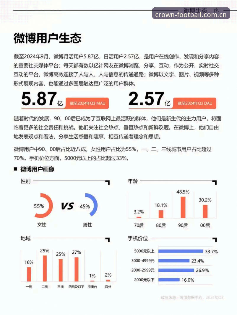 皇冠体育实时资讯 资深用户深度解析:维拉30年首冠背后的数据密码与观赛心得