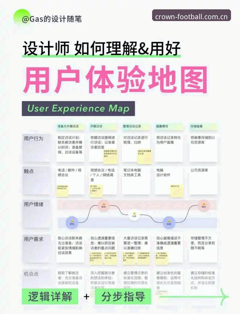 皇冠体育官网中文版功能全面解析：从用户体验到数据服务的深度分析